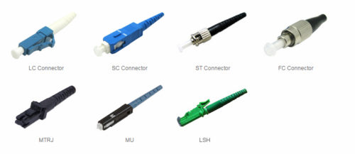 st fiber connector definition